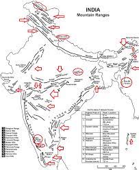 Mountain Ranges Of India PDF Free Download For SSC, UPSC Exam